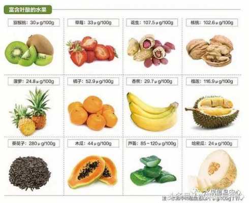 营养价值低的水果排行（营养价值低的水果排行榜）