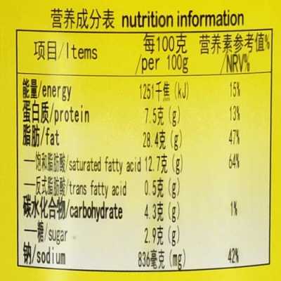 红烧肉的营养成分表（红烧肉的营养成分表100克）